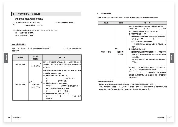 まずは「ワーク編」で知識を深める